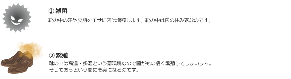 原因はこれです！