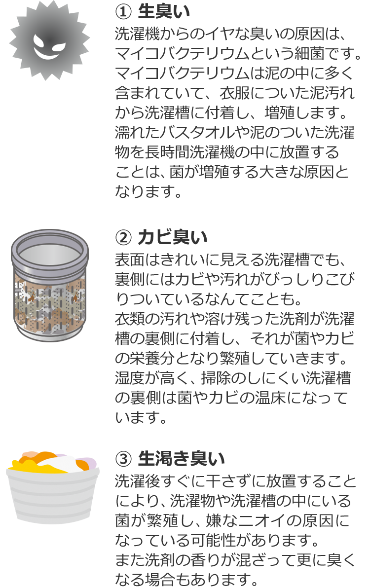 原因はこれです！